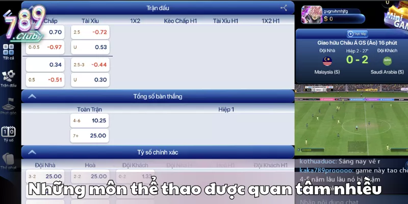 Những môn thể thao được quan tâm nhiều tại 789CLUB